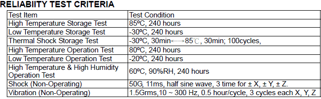 Reliability Test